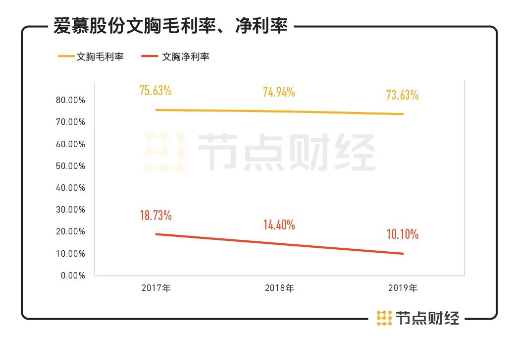 维密破产内衣品牌,维密破产后怎么办