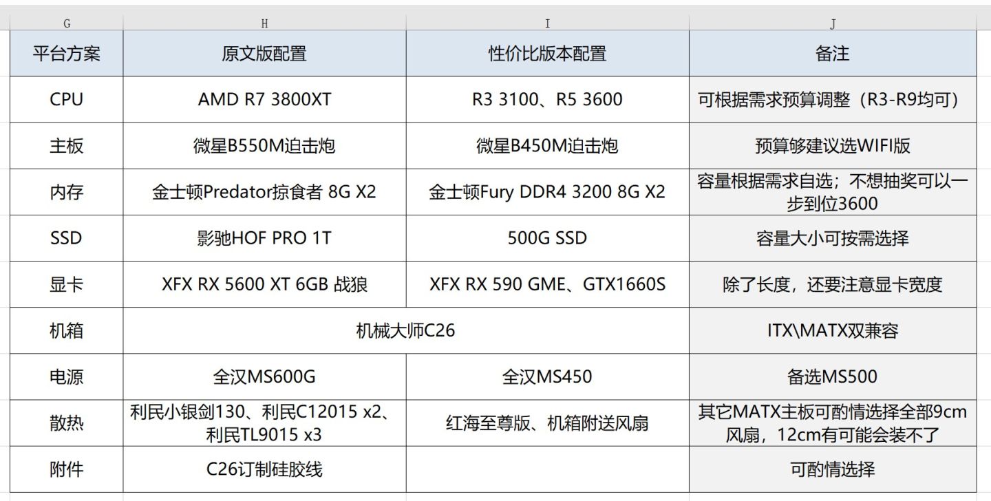amdx系列处理器好不好,amdxt系列处理器国行