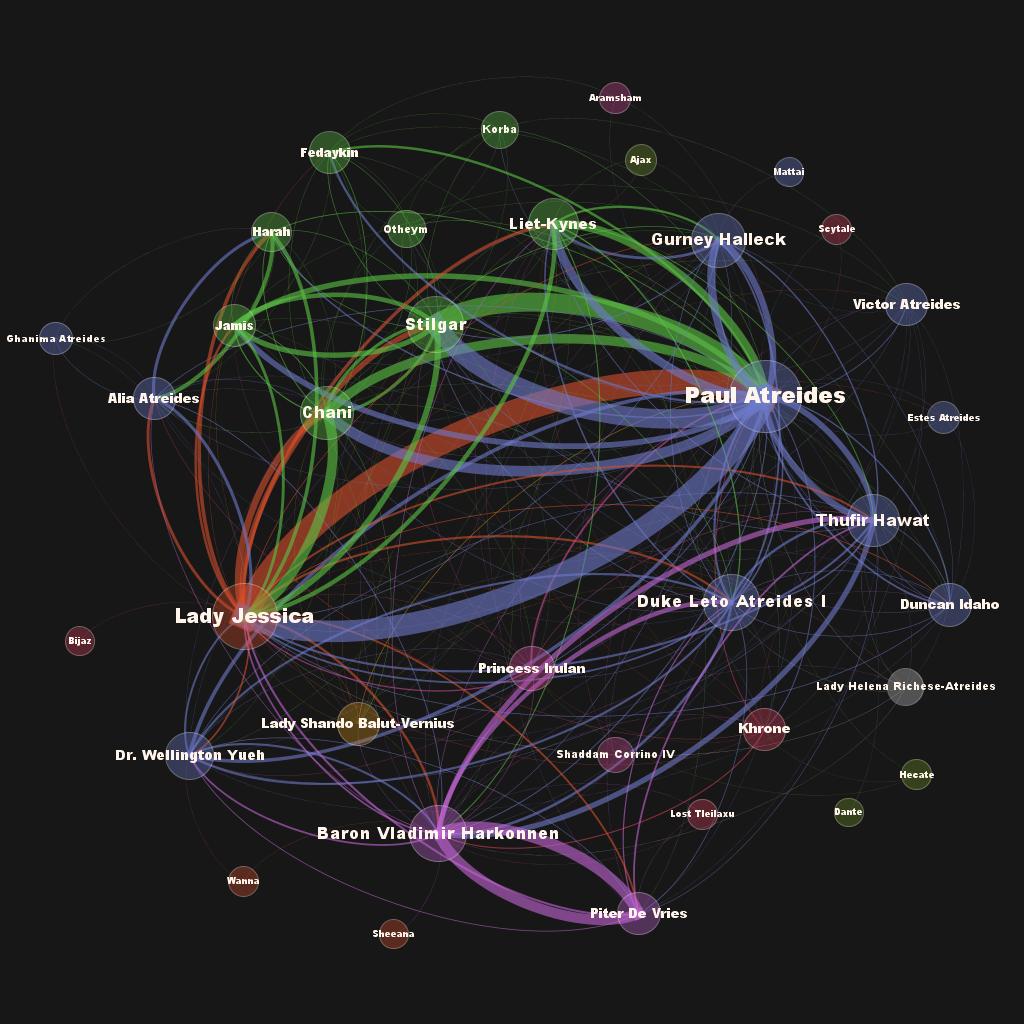 最新顶流阵容,全顶流阵容