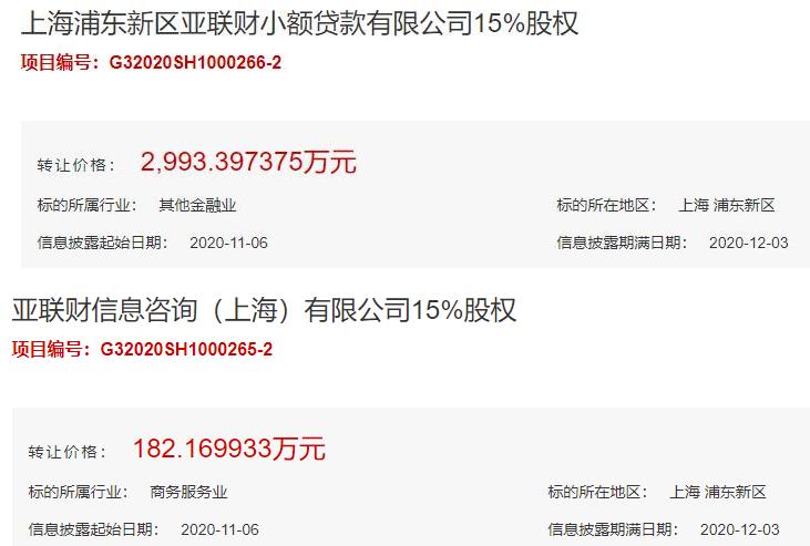 上半年净亏损10万新鸿基旗下小贷公司遭国资“抛弃”