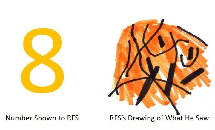 看不见的数字就说明身体不好,看不见东西的数字综合征