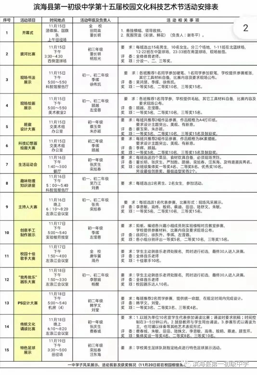 盐城市初级中学校园文化艺术节,滨海第一初级中学元旦晚会