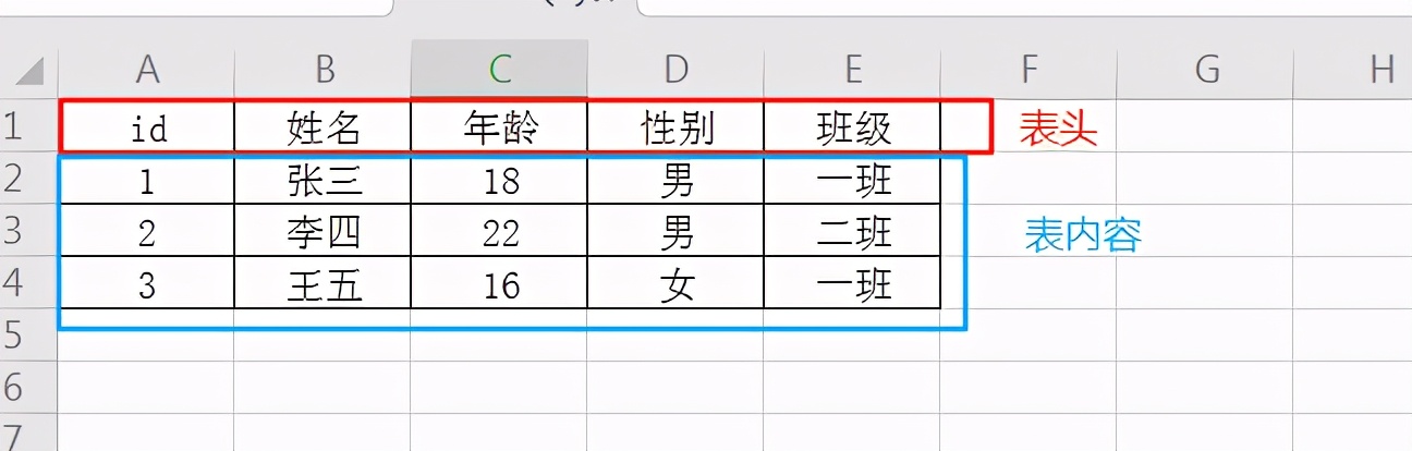 一篇文章带你全面掌握excel,一篇文章带你全面掌握excel查询
