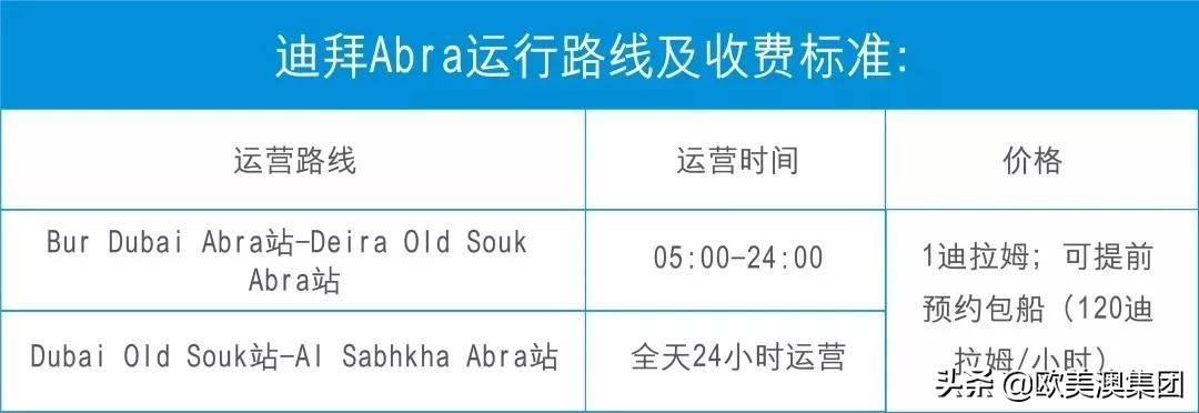 迪拜交通运输服务,去迪拜的交通工具