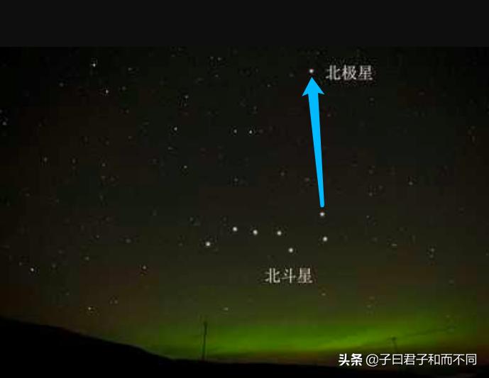 漫游宇宙星球,漫游宇宙中