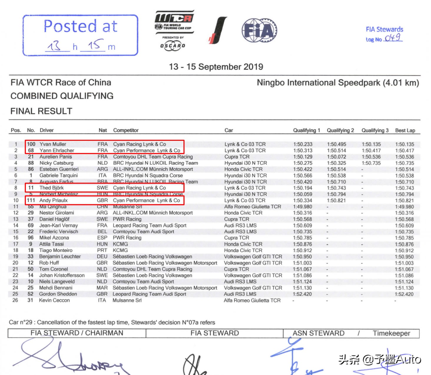 看懂wtcr,带你认识真实的世界