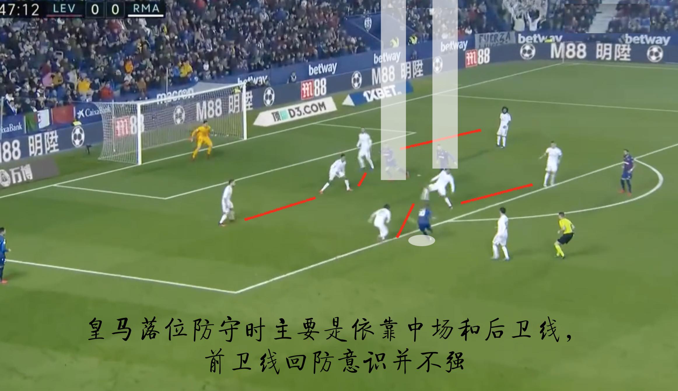 皇马锋线复盘技巧,复盘皇马对巴黎