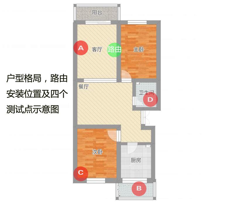 华为路由器ws5200是否是千兆,华为路由器ws5200与tp测评对比