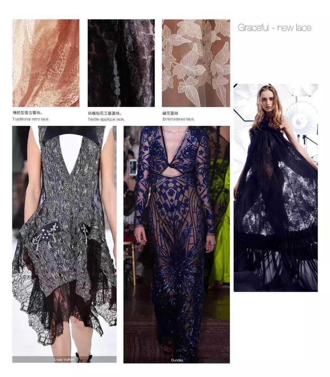 t台2021年春夏女装设计流行款式,2022春夏女装流行趋势流行面料