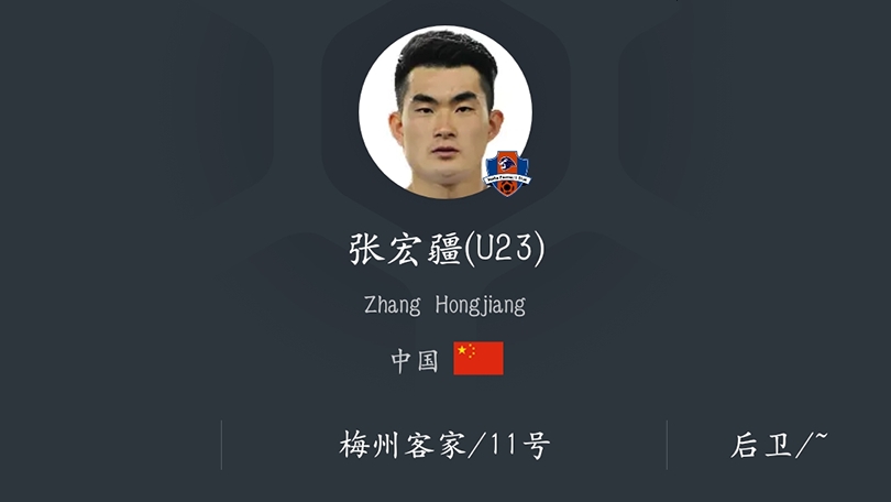 中甲巡礼梅州客家,中甲新生代球员
