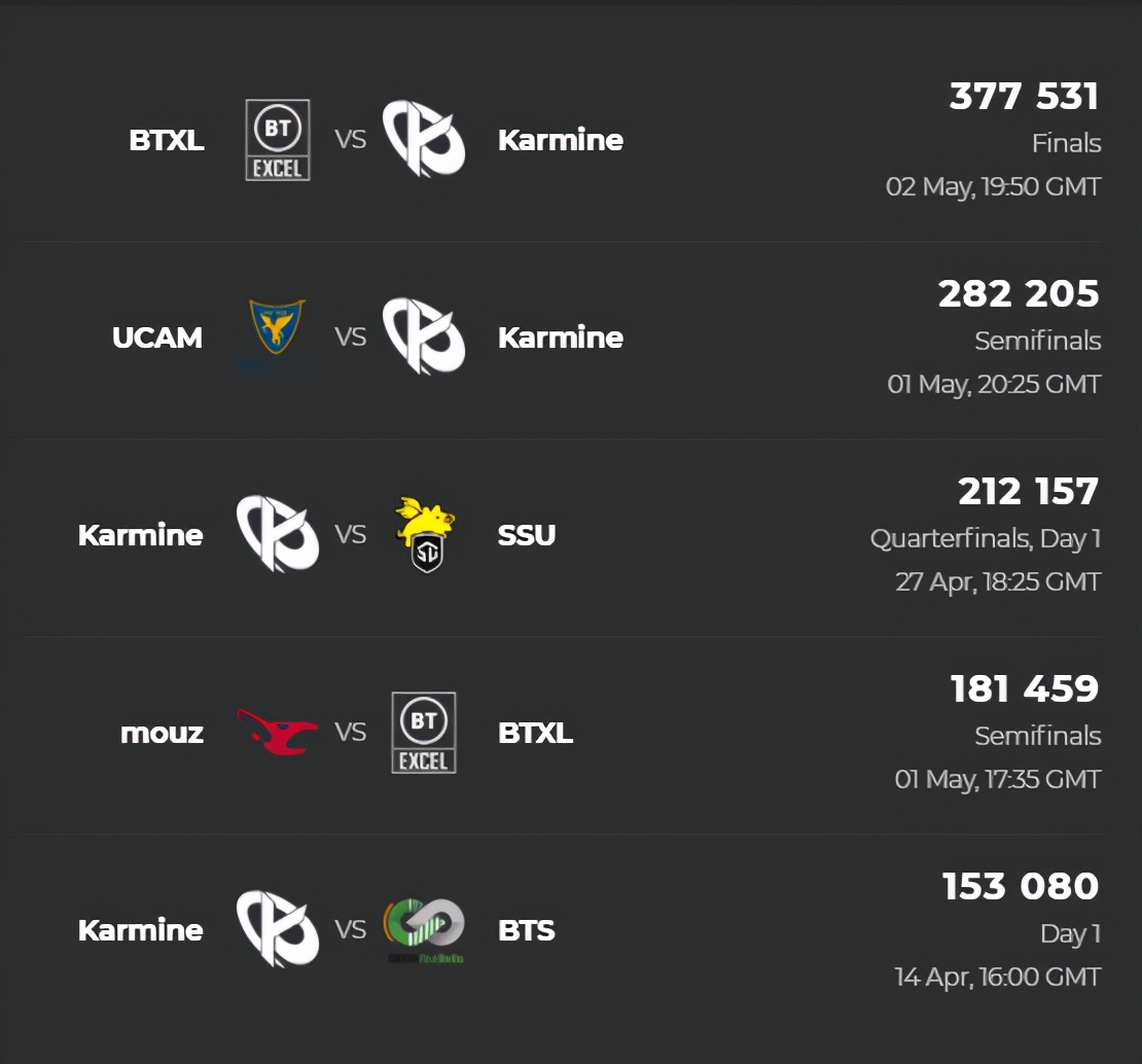 法国总统马克龙祝贺世界杯夺冠,法国夺冠马克龙接受祝贺