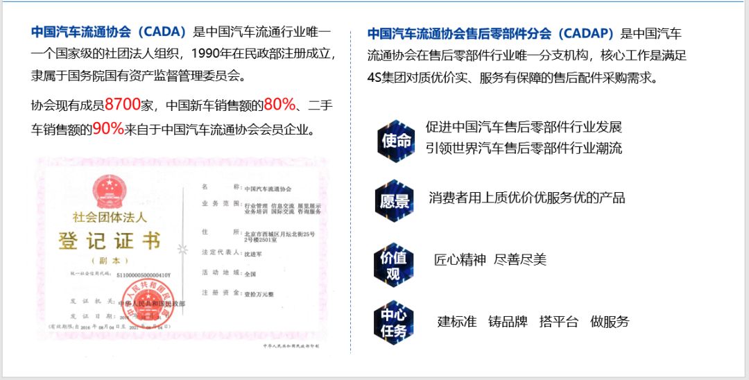 汽车零部件大跌,汽车零部件行业的现状及前景