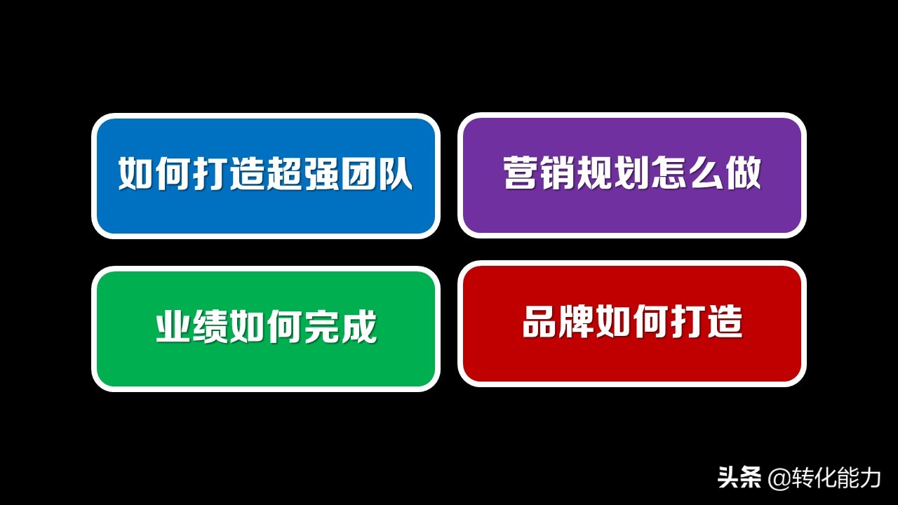 销售职场小白怎么做ppt,职场营销100个知识