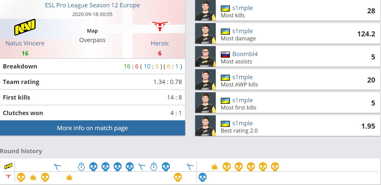 g2爆冷输给谁了,g2输navi几次了