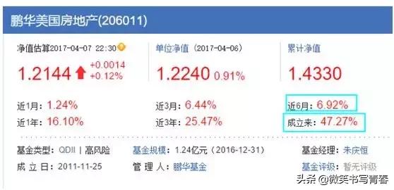 理财投资基础知识大全,理财必知的20个投资常识