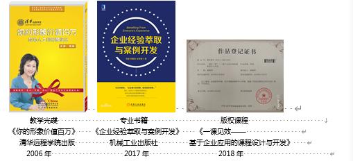 苏州悦扬二胡,悦扬老师