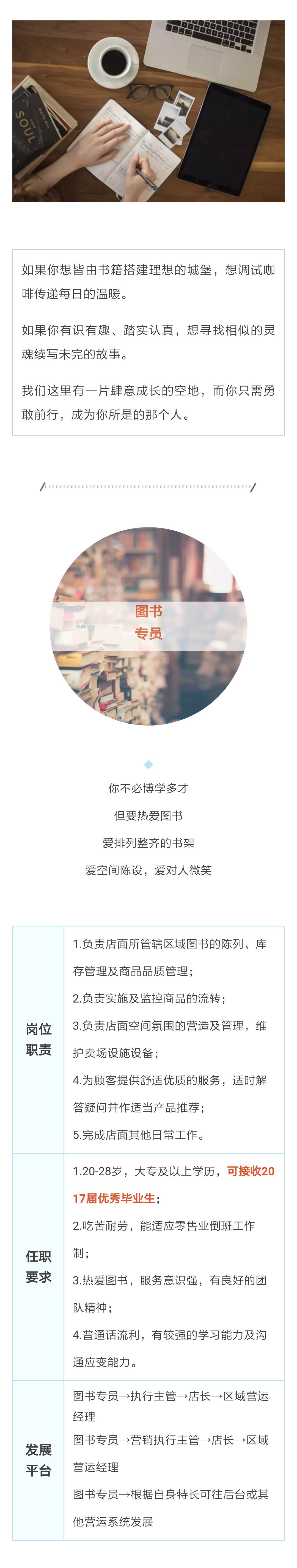 招聘排版设计图片模板,招聘排版设计