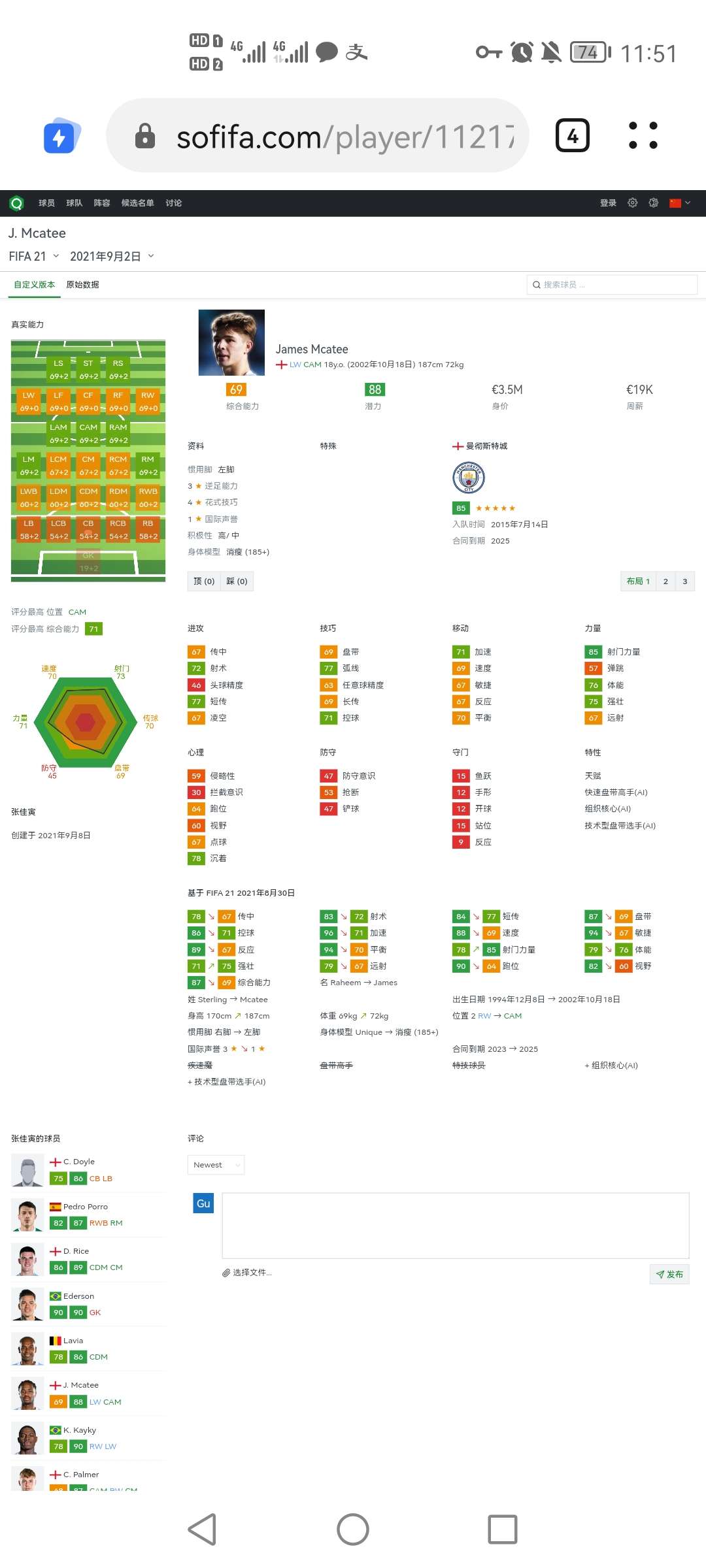 英格兰u20世界杯冠军成员,英格兰u21国家队最新大名单