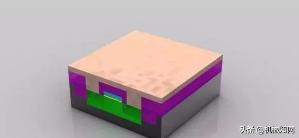 cpu是如何制造出来,cpu是怎么制作出动画