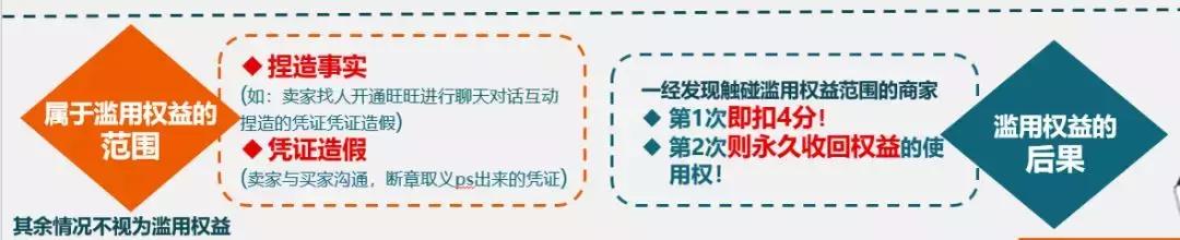 淘宝怎么设置阻挡中差评,淘宝产品不满意可以反复给差评吗