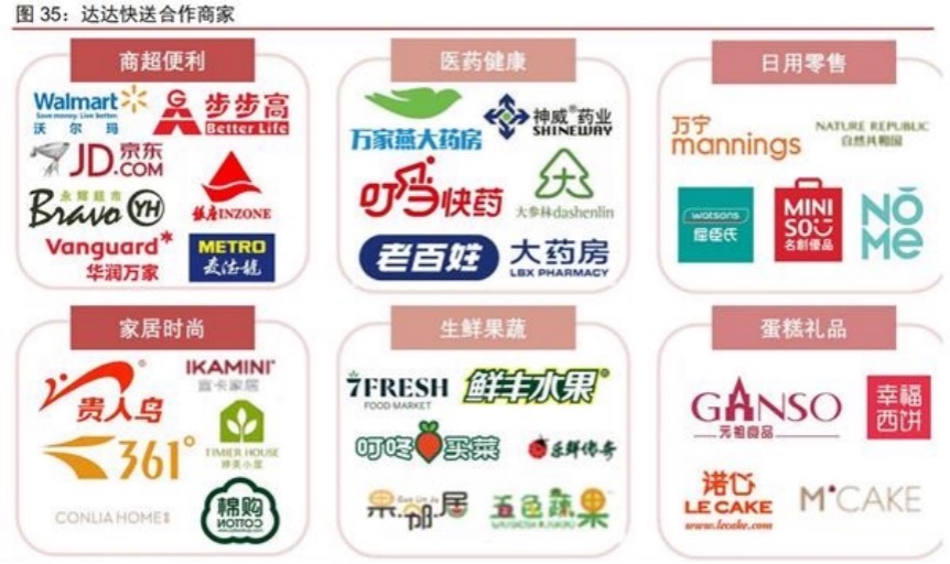 疫情后物流的未来发展与机遇挑战,后疫情时代跨境物流行业如何发展