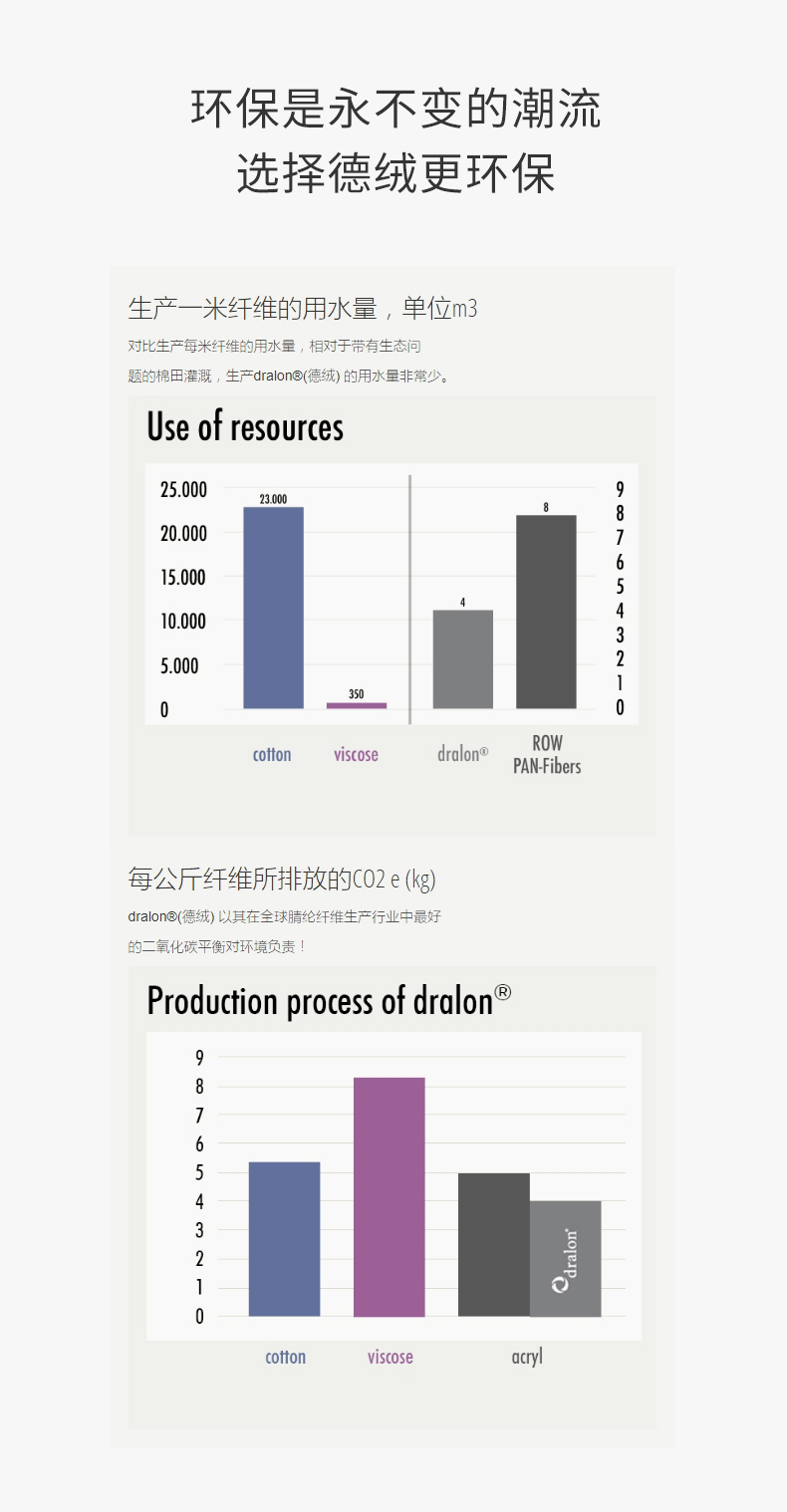 冬天南北大战南暖北冷,南北过冬姿势