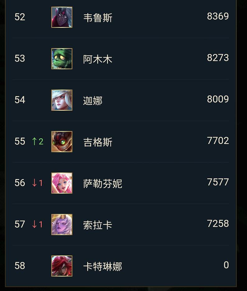 lol手游卡特天赋和教学,lol手游卡特为什么是魔法伤害