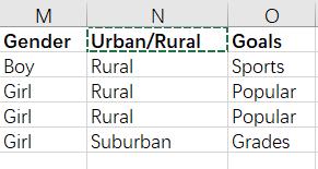 cell画图,cell作图教学