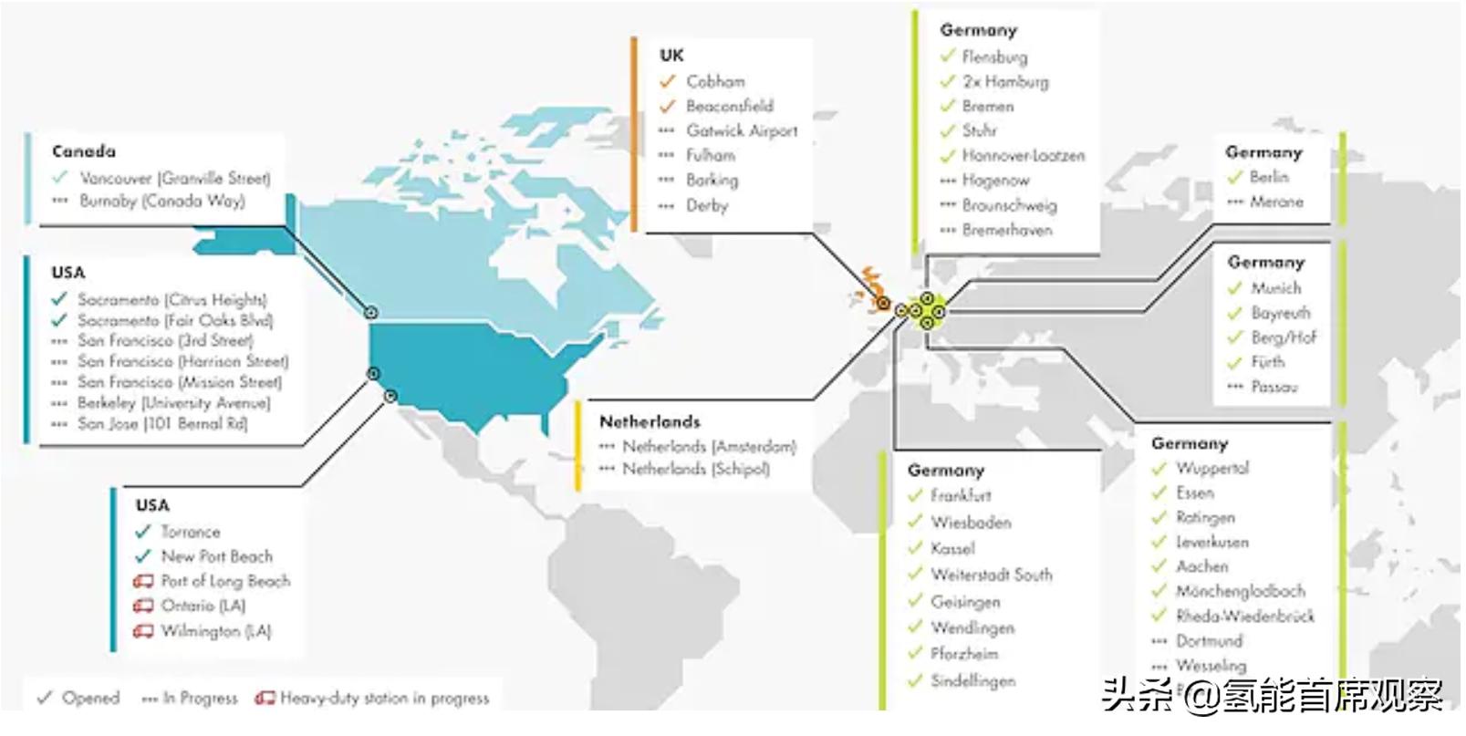 壳牌shell超凡喜力柴油机油,壳牌shell超凡喜力5w30机油使用