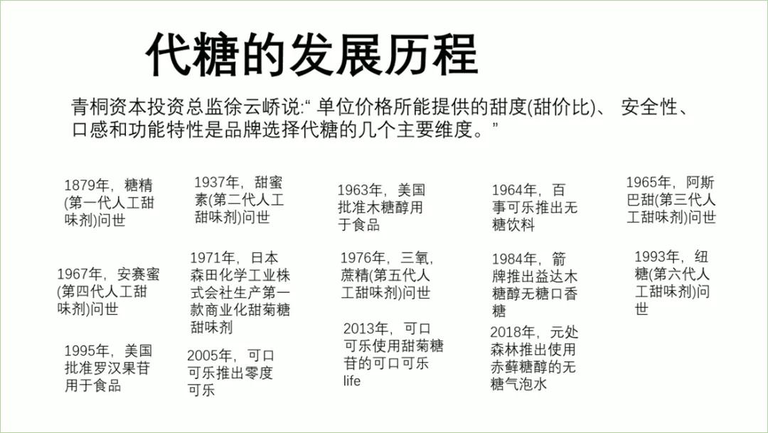 鍏冩皵妫灄钀ラ攢ppt,鍏冩皵妫灄鎺ㄥ箍ppt