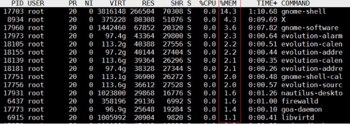 linux入门视频哪个好,linux进程基础教程详解学习