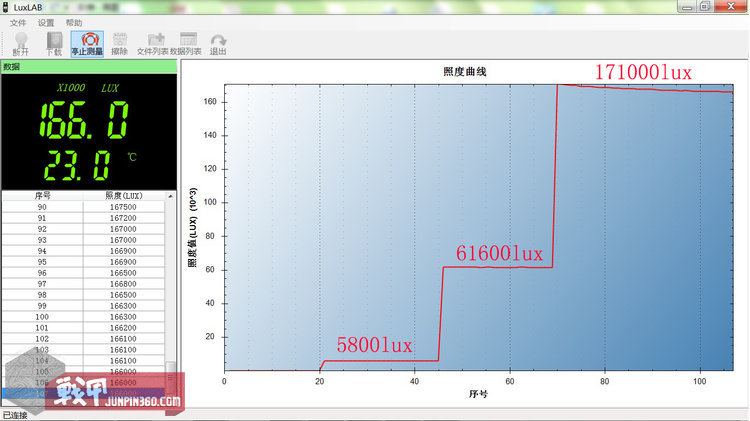 fenix手电tk06,fenixtk16v2.0战术手电