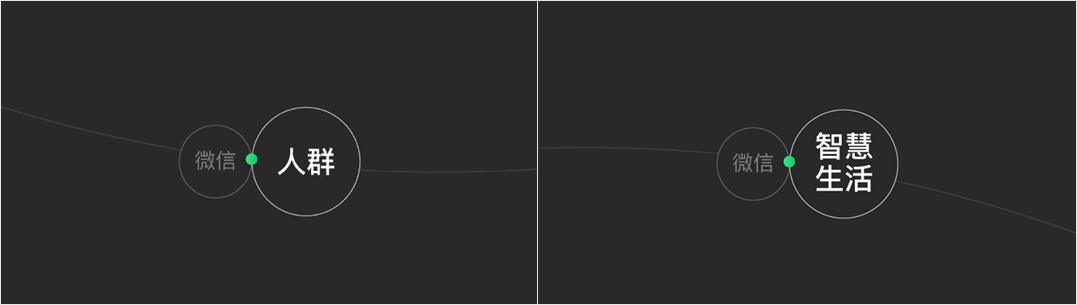 刷爆朋友圈的支付宝、微信年度报告，居然有这些惊人的相似！