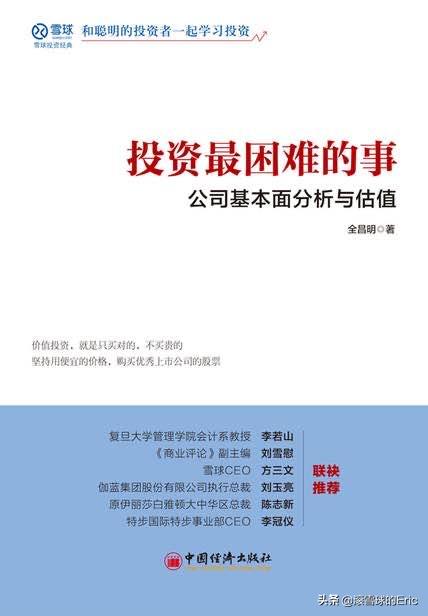 投资市场基本面分析,如何学习投资基本面分析