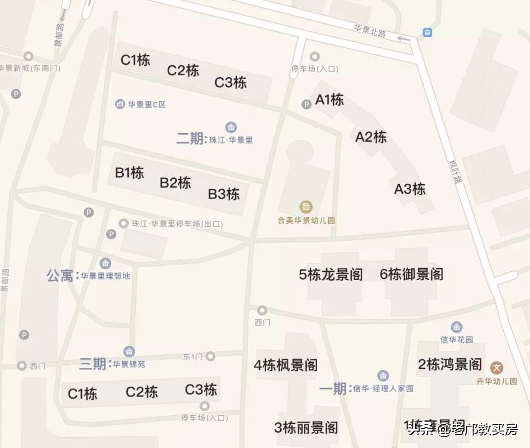 收藏吧，史上最强［华景新城］买房攻略