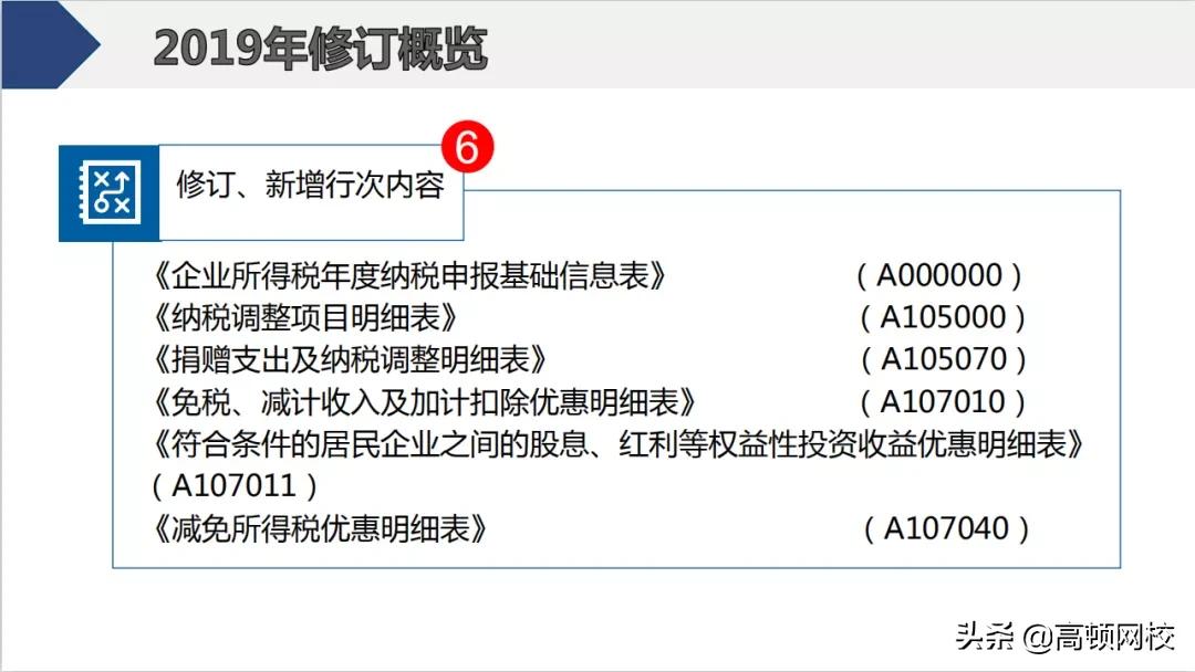 会计怎样核对清卡,会计每月申报流程