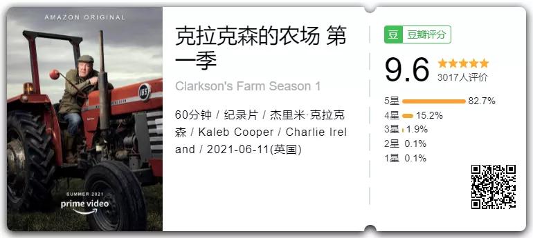 豆瓣9.6,这个“英国版李子柒”承包了我本月的笑点