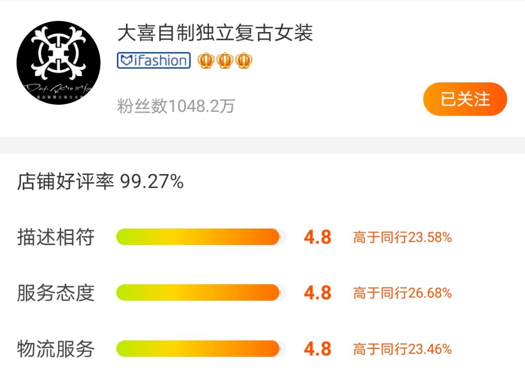 六家零差评平价女装店,差评最多的淘宝店