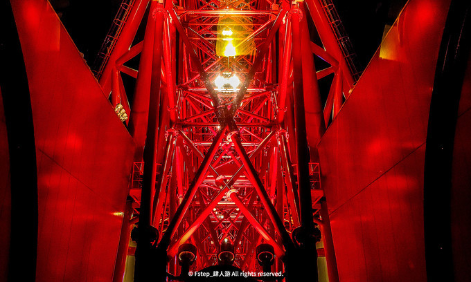 关西初游攻略丨奈良!京都!大阪!GO!USJ(下篇)