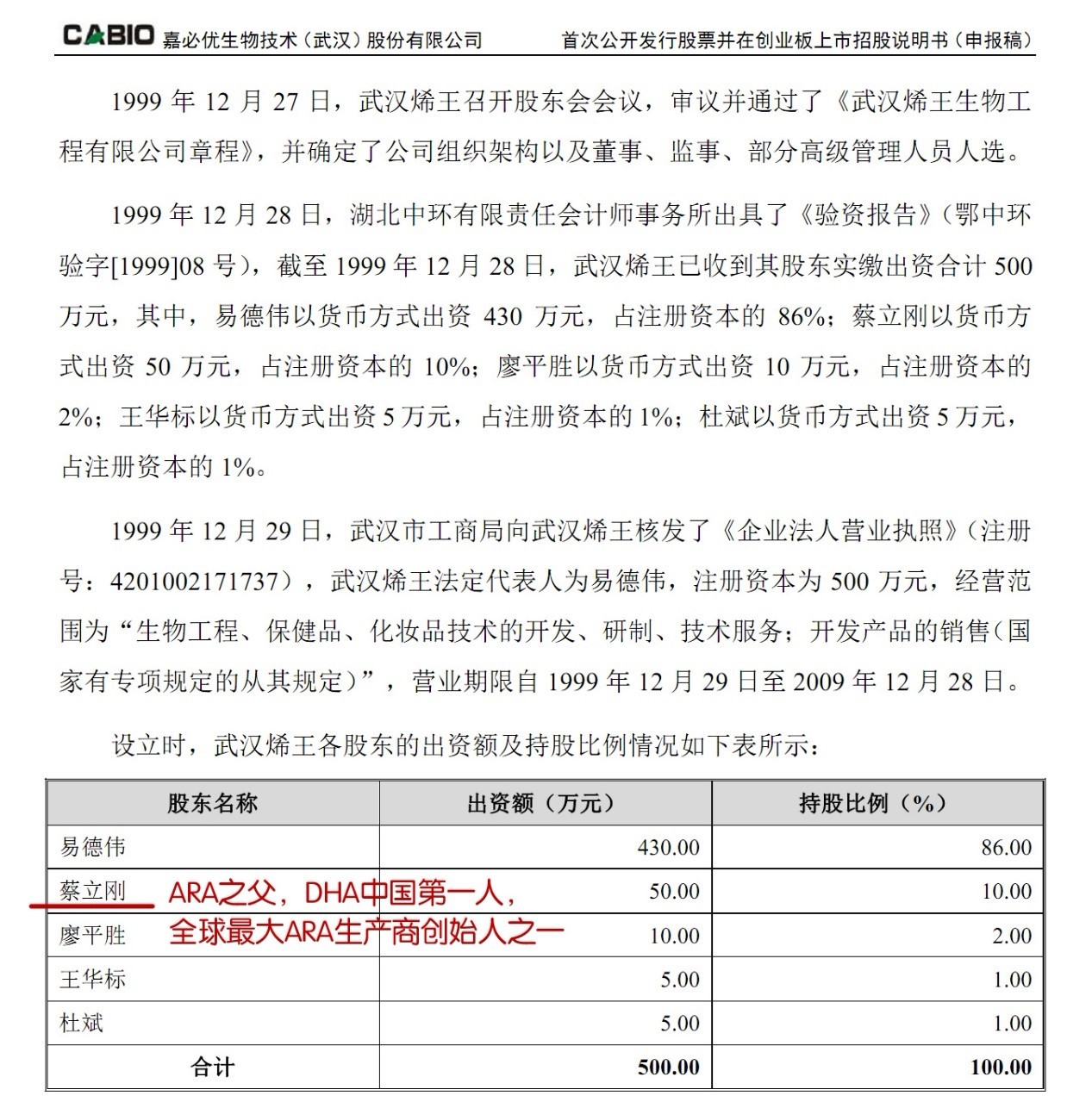小微藻大故事，Neuromins纽曼斯营养品的中国新征程