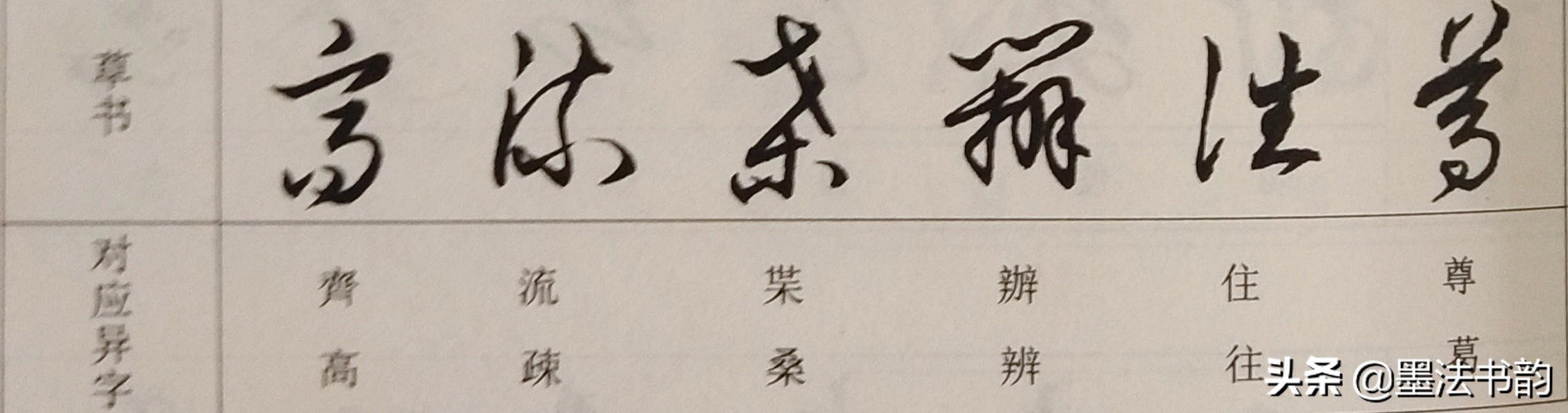 怎样写草书步骤,怎样写草书