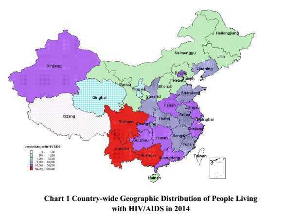 艾滋病传播途径所占比例最高的是,艾滋病的传播途径的相关介绍