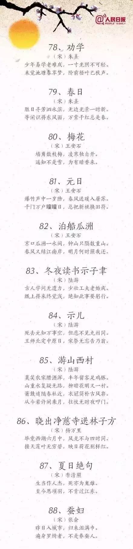 小学生必背80首古诗讲解,人民日报精选小学必背古诗大全