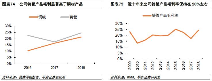河北为什么钢铁产量高,2023河北省钢铁企业产量排名