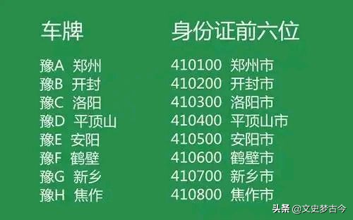 云南车牌号，为何没有“云B”？昆明东川区的成立，是一个转折点