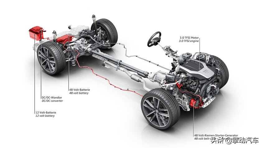 新款a8l优惠多少,新款a8l哪款车型值得购买
