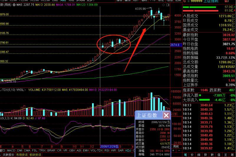 大象论股最新论坛,大象论股