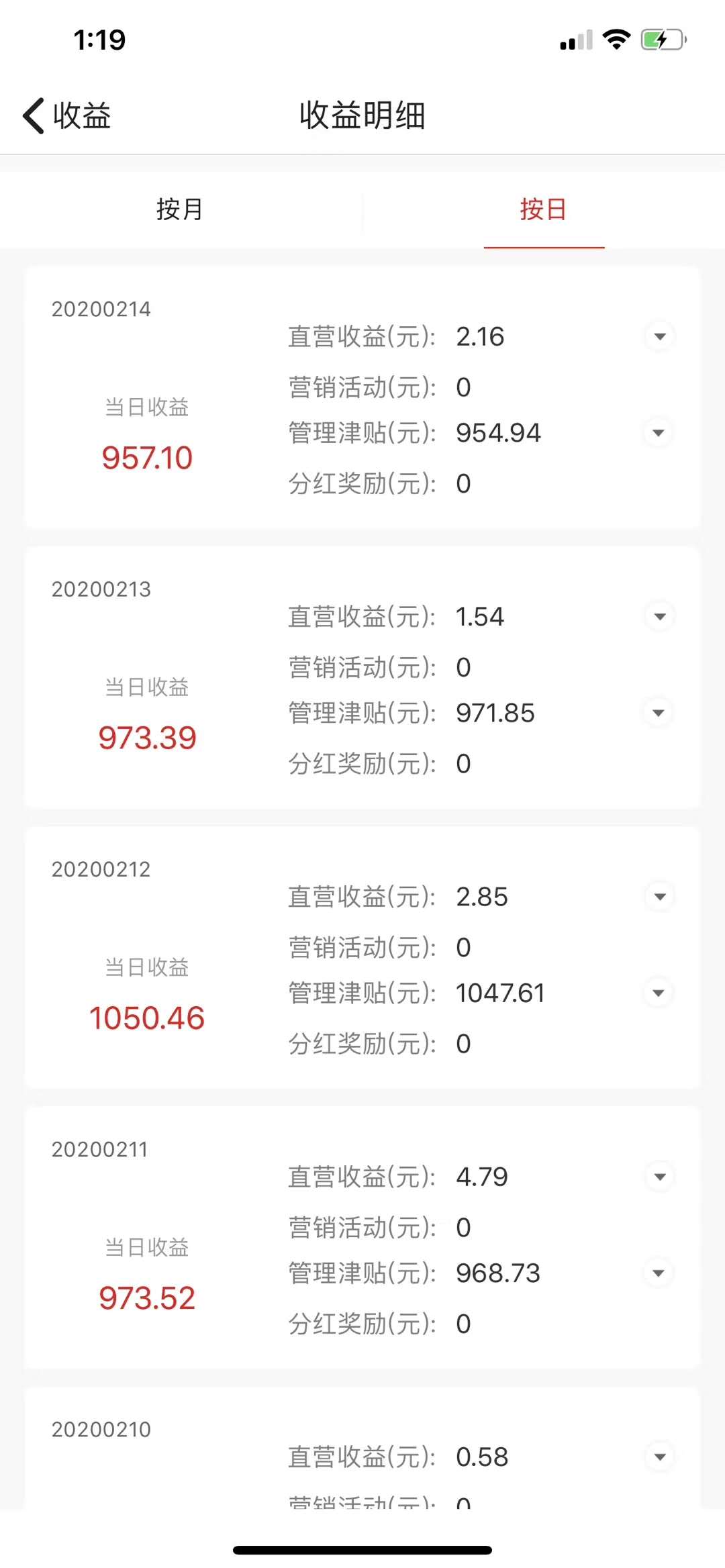 90后小伙负债通过副业翻身,90后负债小伙每天收入