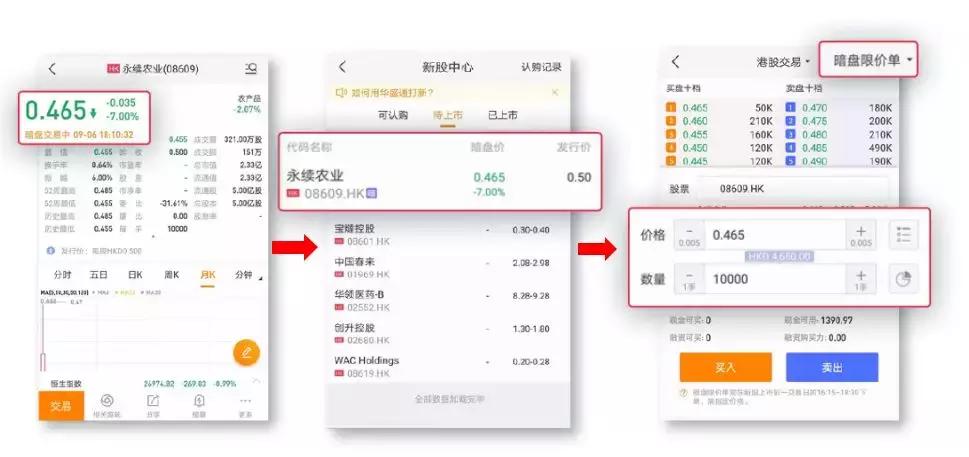 市场行情出现震荡该如何应对,市场震荡行情下如何才能稳健致远