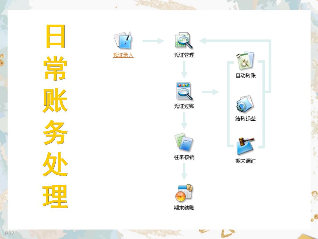 30岁会计，还在四处求职？多学一样金蝶财务软件，少一句求人的话